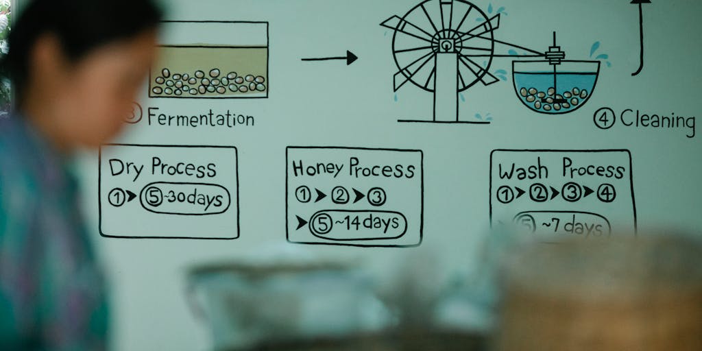 An artistic representation of a flowchart that visually breaks down the pricing structure of Seamless.ai. Each section of the flowchart is illustrated with icons and graphics that represent different features and benefits, making it visually engaging and easy to understand. The background is a subtle gradient to keep the focus on the flowchart.