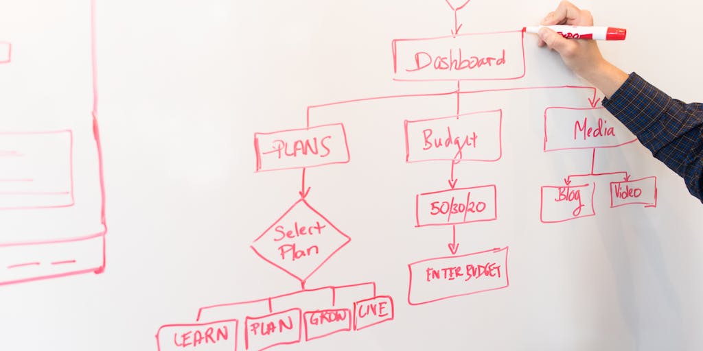 An infographic-style photo that creatively illustrates the flow of TANF funds into a household budget. Include icons for rent, groceries, and child support payments, with arrows showing how TANF helps cover these expenses. This educational approach can help viewers understand the financial impact of TANF.